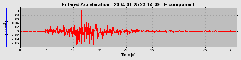 Plot-20160715-1578-10qihd3-0