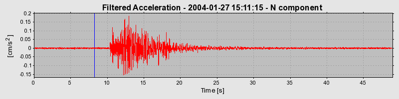 Plot-20160715-1578-nqbf0c-0