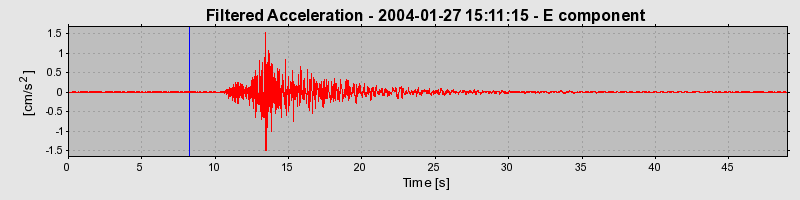 Plot-20160715-1578-17hhuip-0