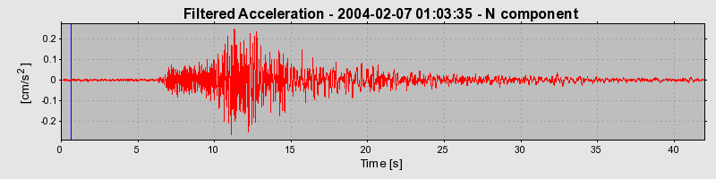 Plot-20160715-1578-1dshpni-0