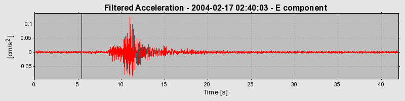 Plot-20160715-1578-ka6ud1-0