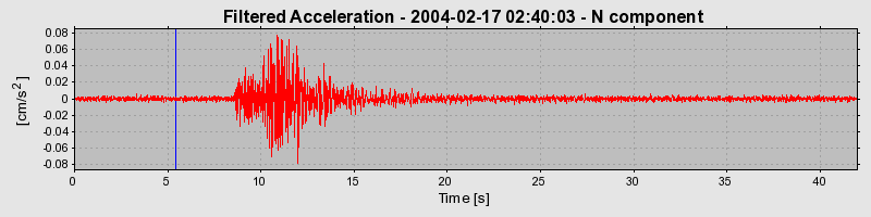 Plot-20160715-1578-pr9bi-0