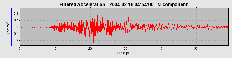 Plot-20160715-1578-syrwoj-0