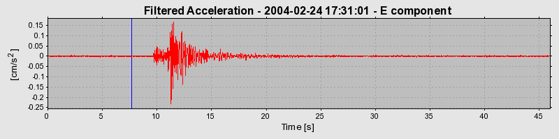 Plot-20160715-1578-1hwjxc-0