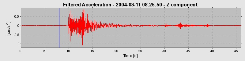 Plot-20160715-1578-1xgef6l-0