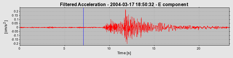 Plot-20160715-1578-9y3utn-0