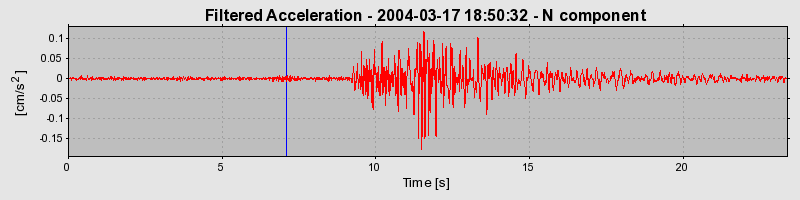 Plot-20160715-1578-5n655p-0