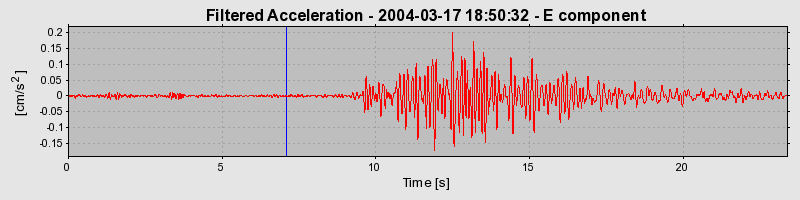 Plot-20160715-1578-199lw3s-0