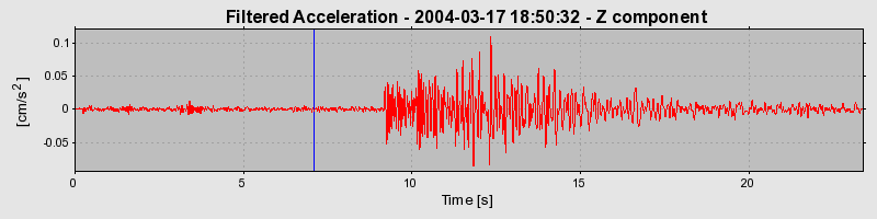 Plot-20160715-1578-19l6qzv-0