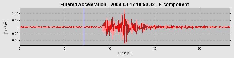 Plot-20160715-1578-1fgtcn7-0