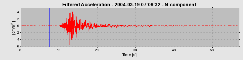 Plot-20160715-1578-1uecz12-0