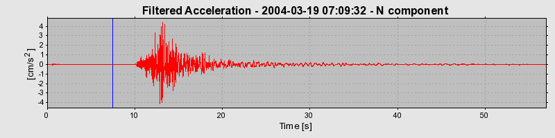 Plot-20160715-1578-873ef0-0