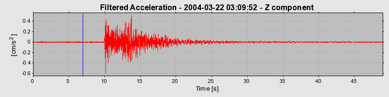 Plot-20160716-1578-1vpilqe-0