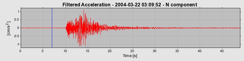 Plot-20160716-1578-1nv2lj7-0