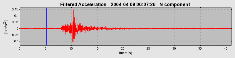 Plot-20160716-1578-1tlv2tb-0