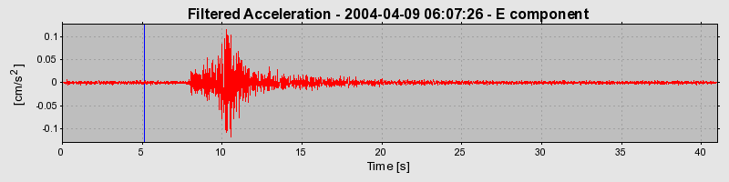 Plot-20160716-1578-1k7kv1h-0