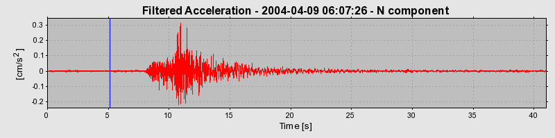 Plot-20160716-1578-wkpbvp-0