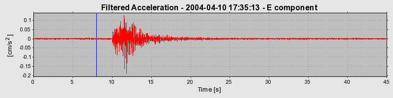 Plot-20160716-1578-1mby9g-0