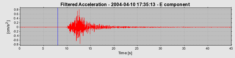 Plot-20160716-1578-1fpfzy6-0