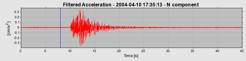 Plot-20160716-1578-1qt2wm0-0