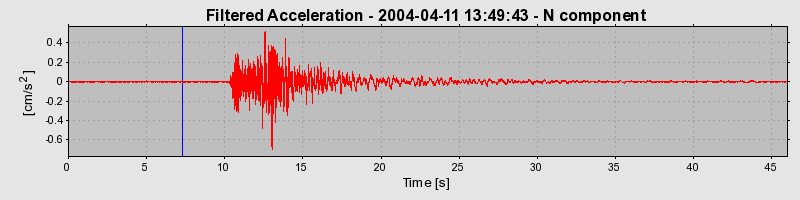 Plot-20160716-1578-15s56aj-0