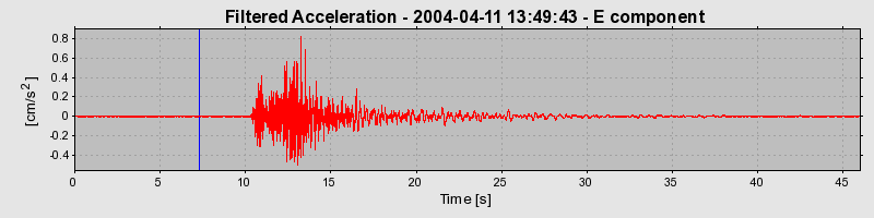 Plot-20160716-1578-frzgj1-0