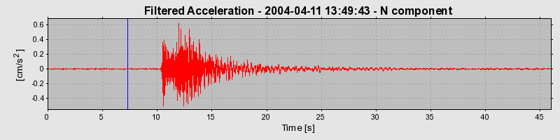 Plot-20160716-1578-1uk3873-0
