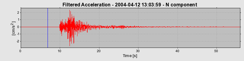 Plot-20160716-1578-1u8wekx-0