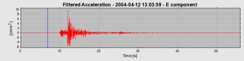 Plot-20160716-1578-b5mree-0