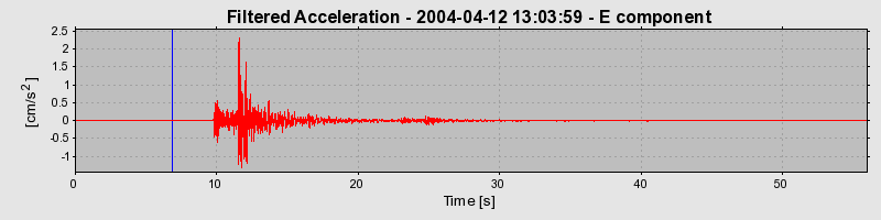 Plot-20160716-1578-rnaro9-0