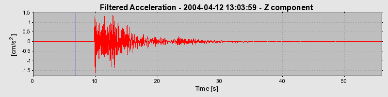 Plot-20160716-1578-oss5or-0