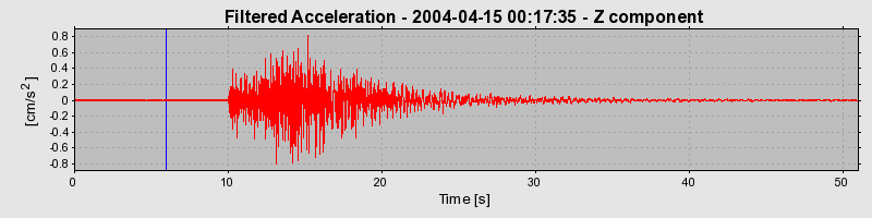 Plot-20160716-1578-qrl8cw-0