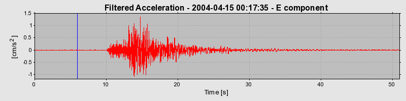 Plot-20160716-1578-1gcgti5-0