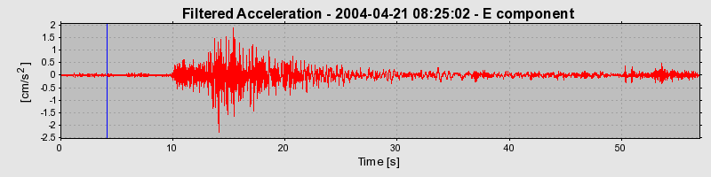 Plot-20160716-1578-1ov9jn-0