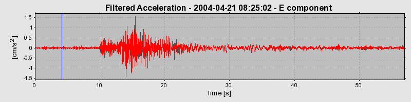 Plot-20160716-1578-229ya0-0