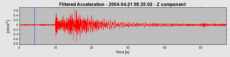 Plot-20160716-1578-jhci3f-0