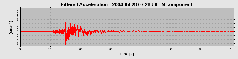 Plot-20160716-1578-m5qwwf-0