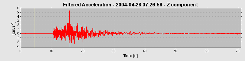 Plot-20160716-1578-2yq6v1-0