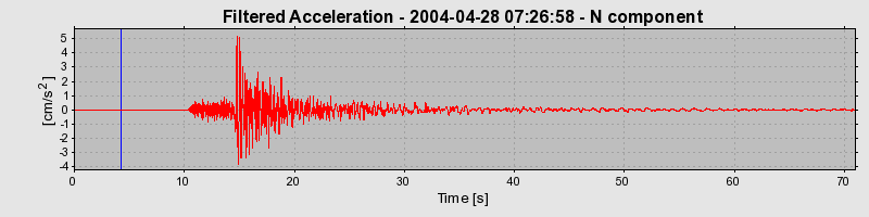 Plot-20160716-1578-e8za7l-0