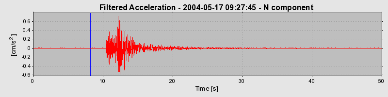 Plot-20160716-1578-1u3idcr-0