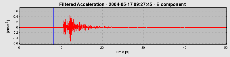 Plot-20160716-1578-yqfiae-0