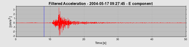 Plot-20160716-1578-1o2luk4-0