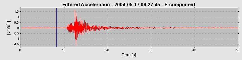 Plot-20160716-1578-a5oezh-0