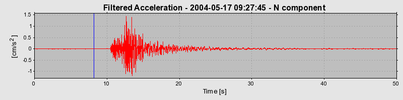 Plot-20160716-1578-gfwz1c-0