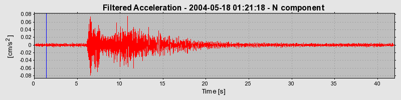 Plot-20160716-1578-1ky4de0-0