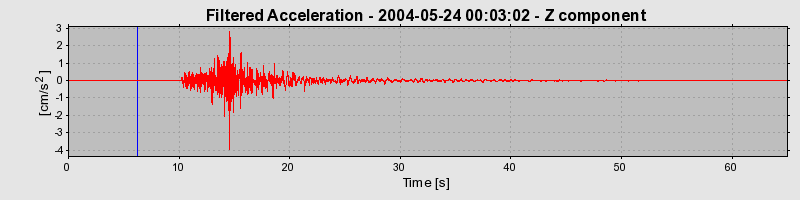 Plot-20160716-1578-17bf8cb-0