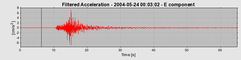 Plot-20160716-1578-1d7y9zg-0