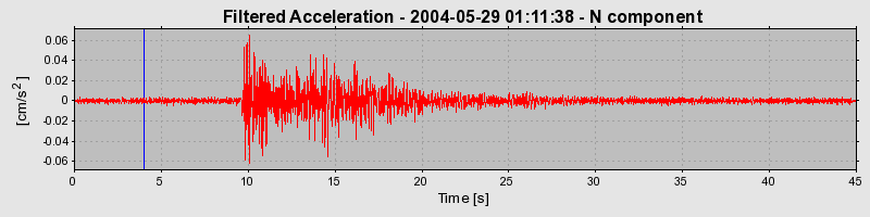 Plot-20160716-1578-1j1lfrf-0