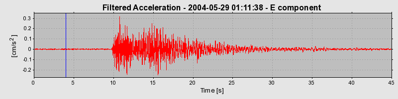 Plot-20160716-1578-i7mezp-0