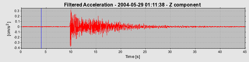 Plot-20160716-1578-1hsatto-0